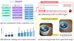 TROPT: An Open Framework for Unifying and Advancing Discrete Text Optimization